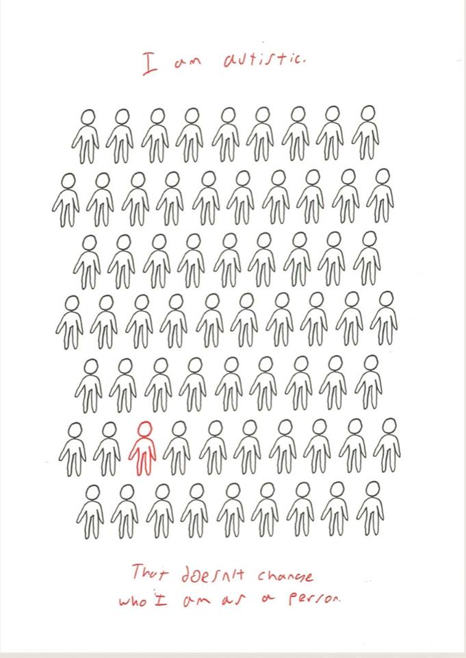 A child's drawing of their experience of autism. It says
