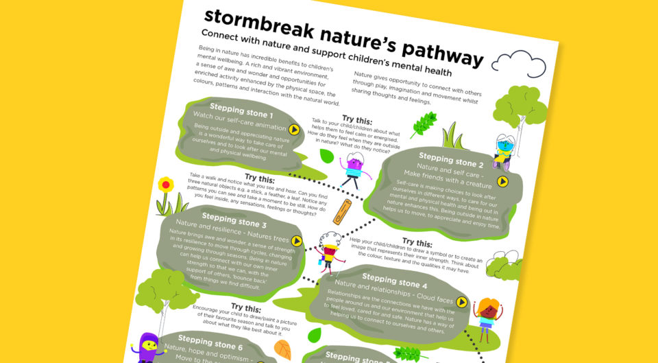 An image of the stormbreak downloadable pdf