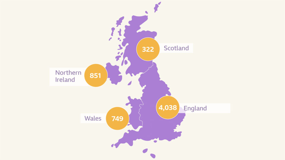 A map indicating 322- Scotland, 4038 England, 749- Wales, 851- Northern Ireland