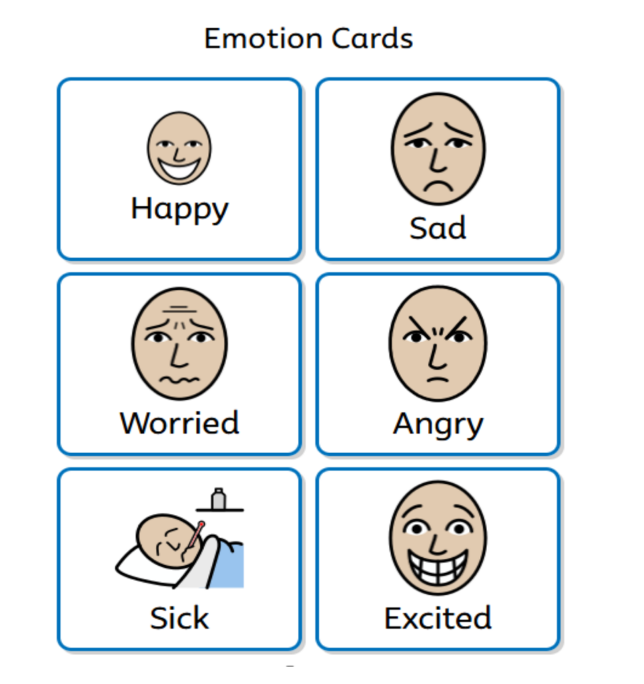 Mood cards