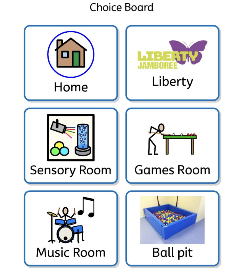 Choice board